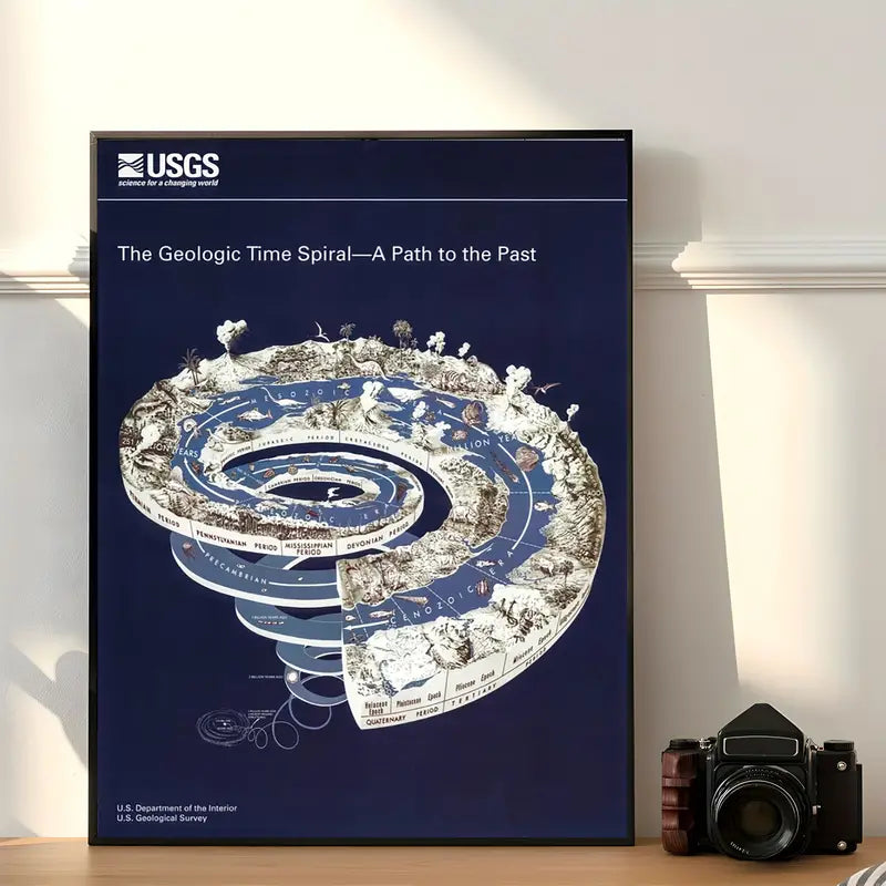 USGS Geological Time Spiral Poster